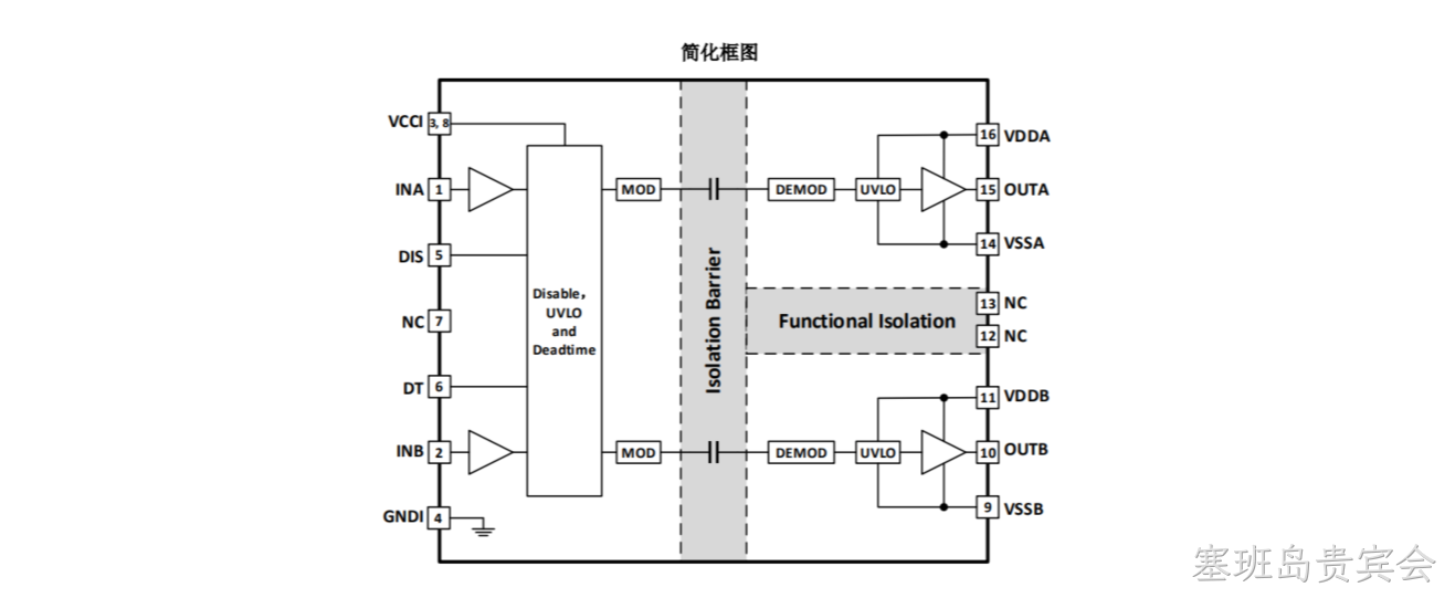 框图C.png